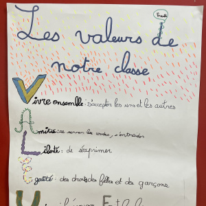 affiche les valeurs de notre classe